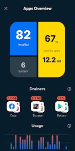 Apps Overview